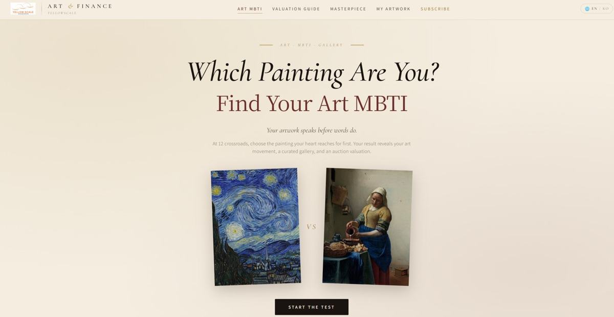 ART & FINANCE — Which Painting Are You?